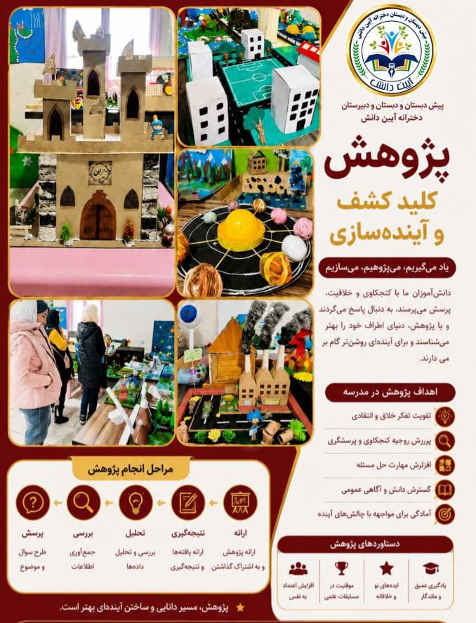 دپارتمان پژوهش دبستان آیین دانش
